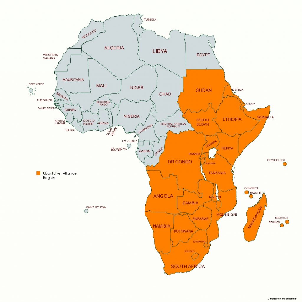 UbuntuNet Alliance Region